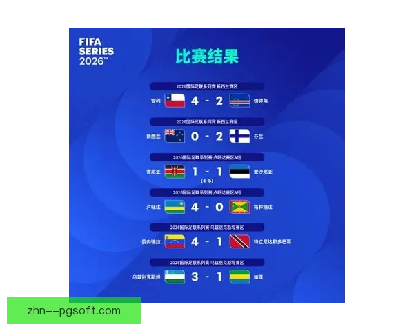 必看FIFA国际比赛日赛程全解析与观赛时间球队看点权威汇总 必看FIFA国际比赛日赛程全解析与观赛时间球队看点权威汇总